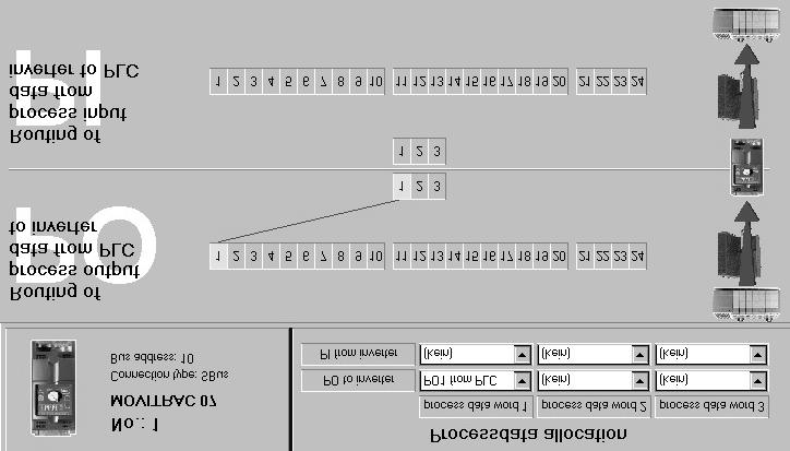 Operação da interface Ajuste do endereço de estação 10 Exemplo Participante 10, PO1 está configurado Fig.