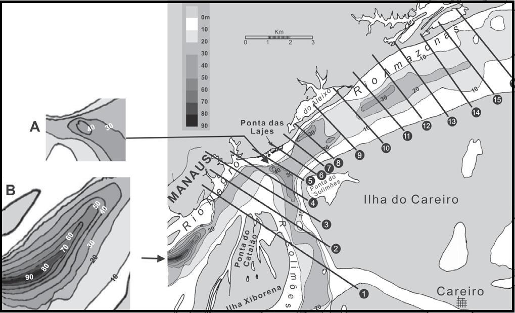 As principais observações realizadas por Franzinelli (2011) indicam que, para o Rio Amazonas, o elemento mais importante para o desenvolvimento de sulcos de erosão não é o valor da abertura do ângulo