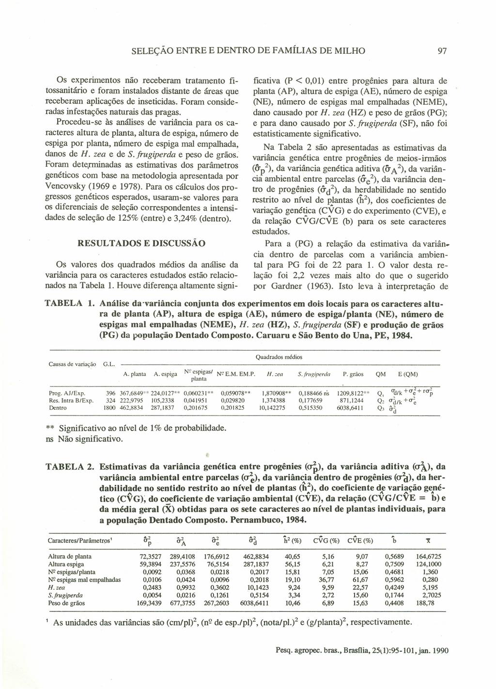 SELEÇÃO ENTRE E DENTRO DE FAMÍLIAS DE MILHO 97 Os experimentos não receberam tratamento fitossanitário e foram instalados distante de áreas que receberam aplicações de inseticidas.