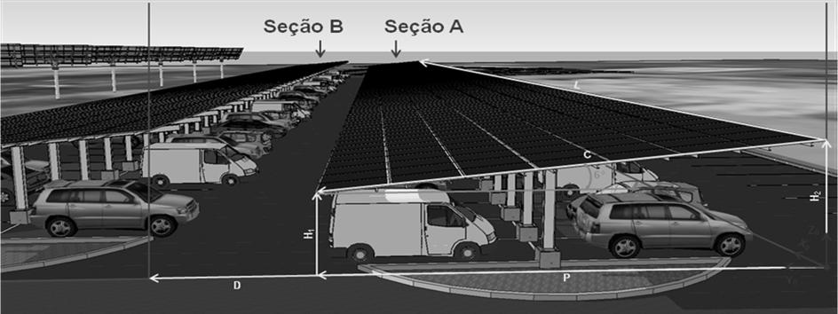 2 apresenta a configuração dos arranjos FV previamente definidos a partir das análises para a área total de 2982 m 2 referente às duas superfícies do estacionamento (seção A e seção B), resultando