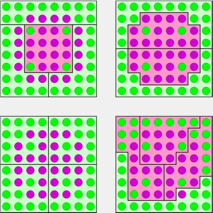 D: m = 18,75 σ 2 = 98,21 E: m = 18,875 σ 2 = 1,73 F: m = 21,84 σ 2 = 124,73 Há problemas em todas as áreas de aplicação Exemplo, as fronteiras