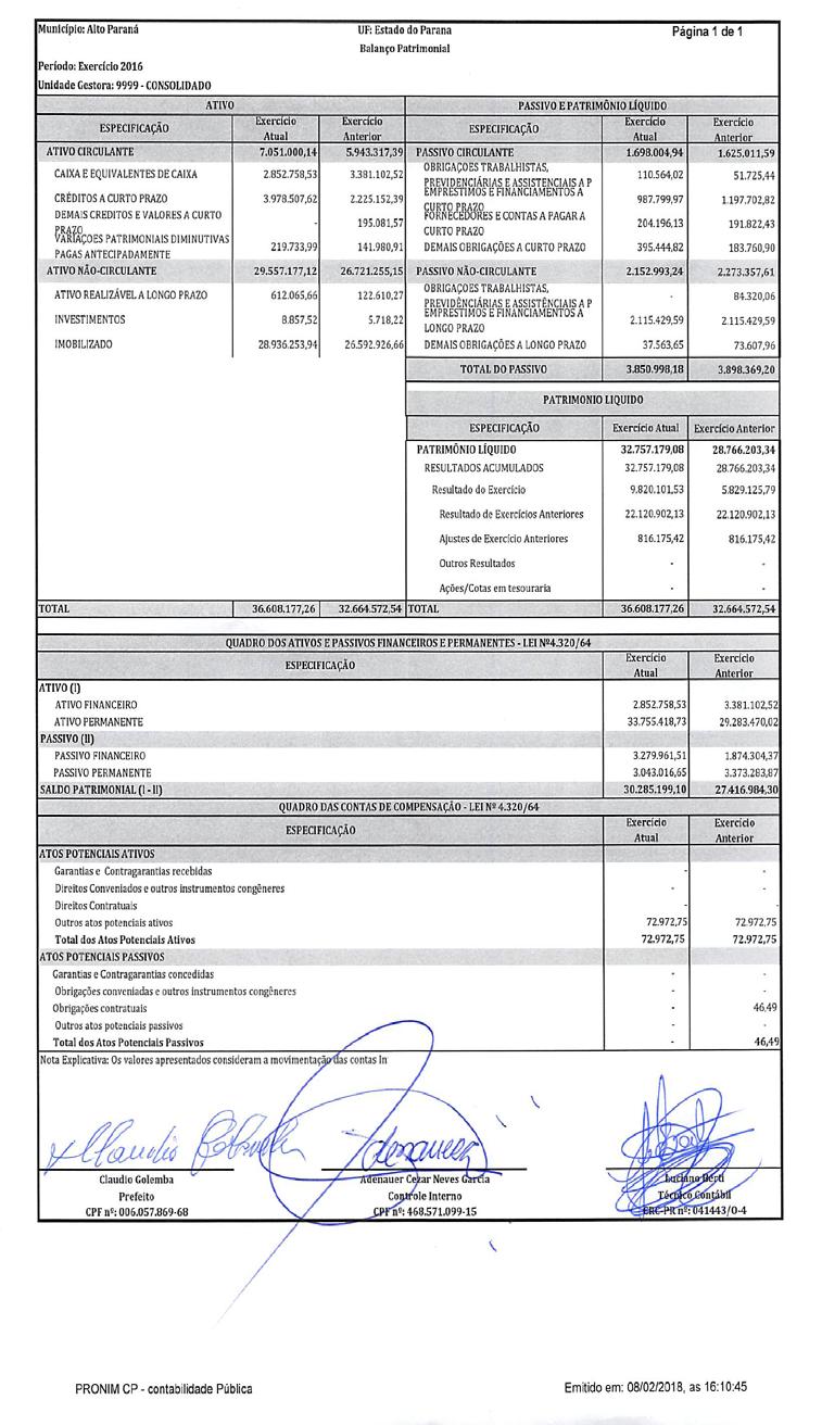 8 Prví 0 fvriro 208 sáb publicção lgl 0.30.000.2062 Progrm Sú d Fmíli ltrção Font 3.3.90.36.00.00 OUTROS SRVIÇOS TRCIROS PSSO FÍSIC 825 00495 tnção Básic Frl 05 STRI MUNICIPL SÚ 5.000,00 0.30.000.2062 Progrm Sú d Fmíli ltrção Font 835 00495 tnção Básic Frl 05 STRI MUNICIPL SÚ.