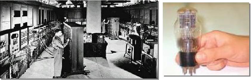 Histórico 1 a Geração: Computadores a Válvula Eniac (1943-1946) e uma
