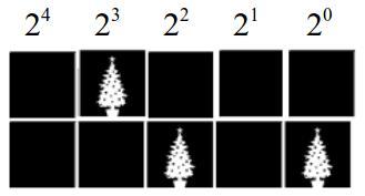 - Sistemas numéricos Count the Dots-Binary Numbers