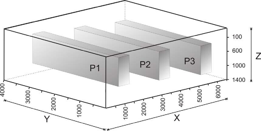 Capítulo 3 Modelos sintéticos 35 De acordo com os dados da Tabela 3-2, os prismas exibem as mesmas dimensões, porém profundidades ao topo distintas (P1=100m, P2=200m, P3=300m).