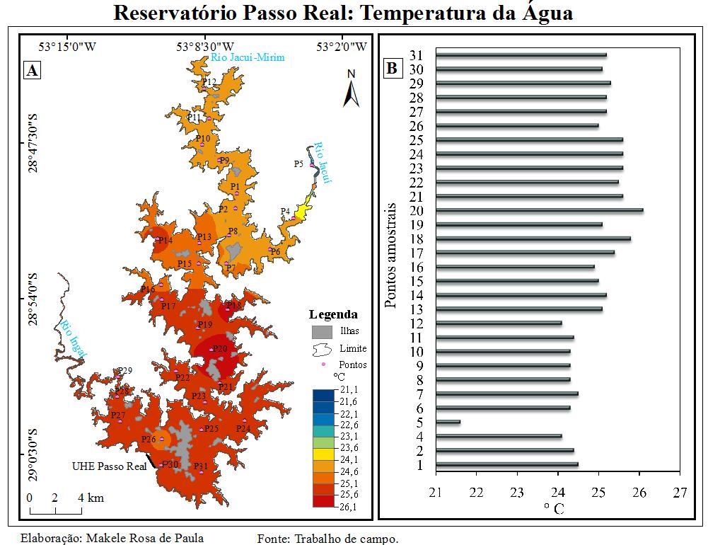 56 Figura 13 - (A) Espacialização da temperatura da água e (B) dados de temperatura da água, nos pontos amostrais do reservatório Passo Real em abril de 20