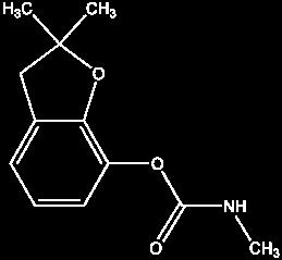 Classes: Compostos orgânicos voláteis (VOC) Compostos halogenados Pesticidas: Diferentes tipos: 1- Organoclorados (toxofeno proibido), ciclodienos 2- Organofosforados (paration, malation, etc) 3-