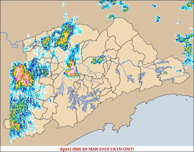 Radar Horários do Evento Figura 1: