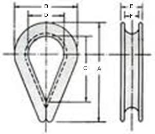 Lança ou braço móvel (vide figura 1): Componente articulado, extensível ou misto, que sustenta e movimenta a caçamba ou plataforma.