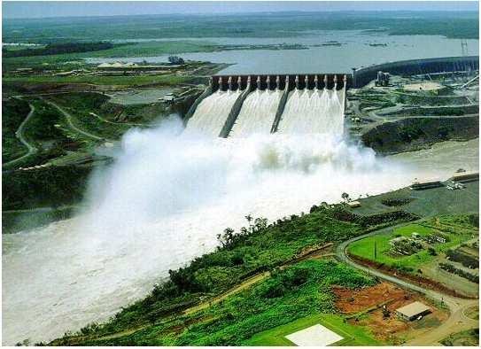 Sistemas de Energia Itaipu Hydroelectric Power
