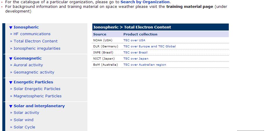 Map Inter-Commission Team for Space Weather