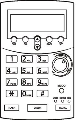 w CARACTERÍSTICAS DO HST-8000 1) Identificador de chamadas DTMF/FSK* 2) Saída para gravação de áudio 3) Display iluminado de 16 dígitos com 2 linhas (Nº de