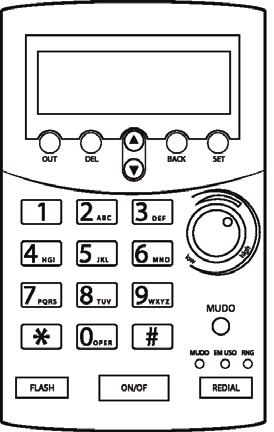 w INSTALAÇÃO Conectando o fone de cabeça na base discadora Conecte uma das pontas do cabo do fone de cabeça ao conector localizado na lateral esquerda do telefone.