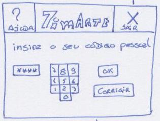 Horizontais vs Verticais Protótipo Vertical (Corta nas tarefas) Muita funcionalidade para poucas tarefas Permite testar apenas uma pequena parte do sistema completo (ex.