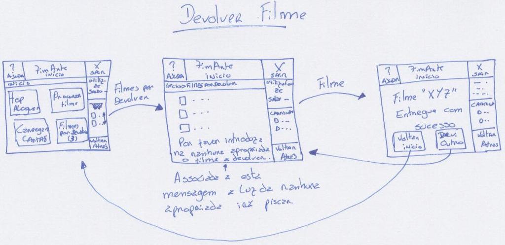 Storyboards nas IU Muito antes do início da