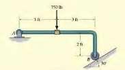 (c) Determne algebrcamente o vetor torque produzdo por essa torça.