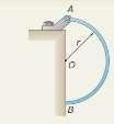 Fgura Componente: L (cm) (cm) L (cm) L B 6 1.8.1 BC 6 1..81.1 1.9.1 C 1..1.1 Somas 1 L 1 1 1 L L 1 L.