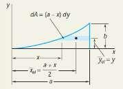 eld Q 1 b ab 1 6.