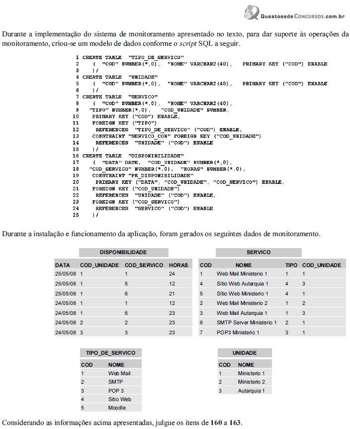 Ano: 2008 Banca: CESPE Órgão: TCU Prova: Analista de Controle Interno Tecnologia da Informação Considerando a figura e as informações acima bem como os conceitos pertinentes ao sistema mencionado,