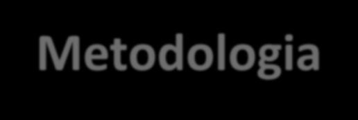 Metodologia de Aprendizagem O ciclo de Aprendizagem Experiencial potencializa as diversas modalidades de aprendizagem e o desenvolvimento dos processos afetivos, perceptivos, cognitivos e