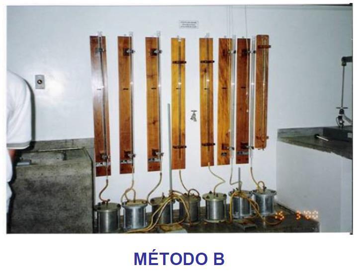 GEOTECNIA II Prof. MSc.