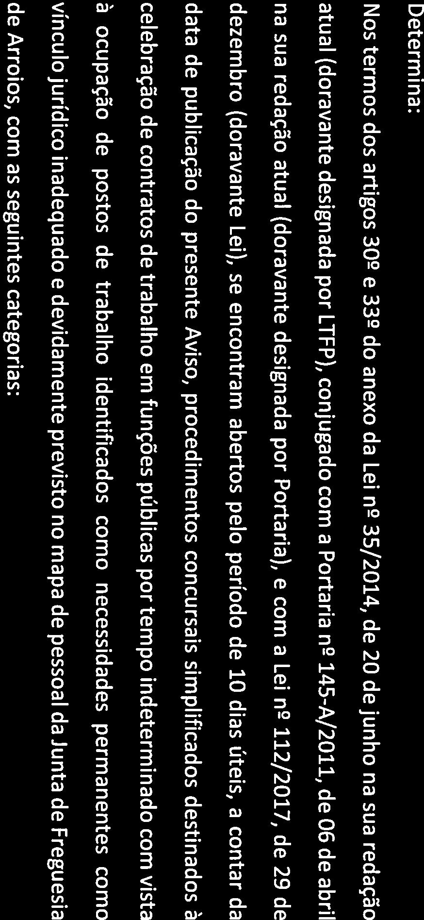 Determina: Nos termos dos artigos 302 e 332 do anexo da Lei n2 35/2014, de 20 de junho na sua redação atual (doravante designada por LTFP), conjugado com a Portaria n2 145-A/2011,