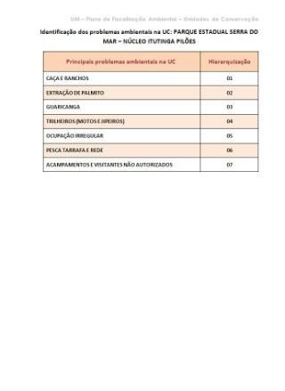 hierarquizam-nos;