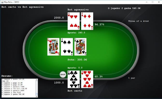 A diferença entre jogador e computador é que o jogador vai buscar as suas ações das apostas aos botões da interface gráfica enquanto o computador vai buscar as suas ações ao seu algoritmo.