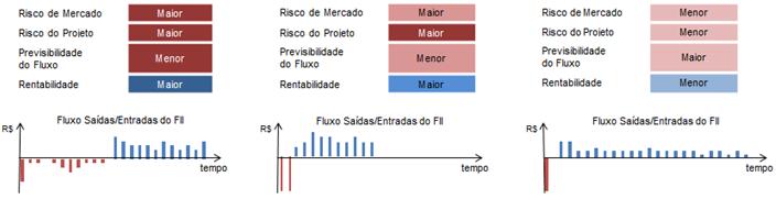 OBRAS 3.