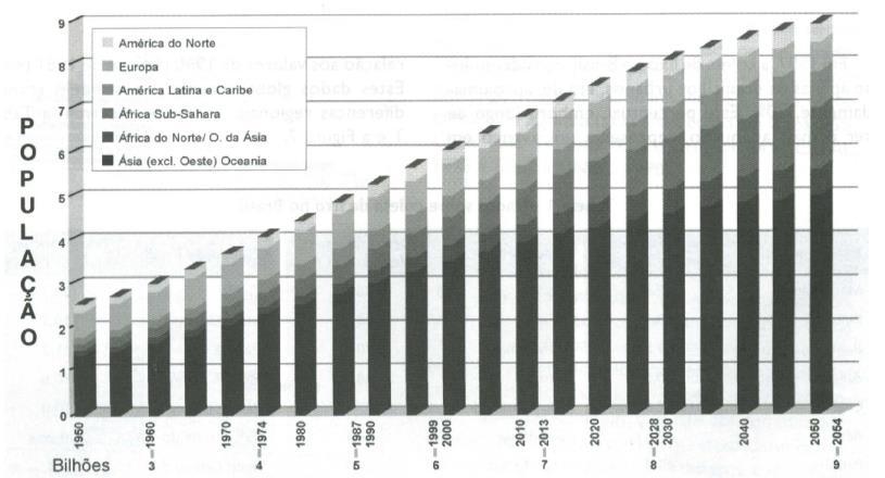 CARACTERÍSTICAS DO AMBIENTE URBANO Alta densidade demgráfica; Relaçã desprprcinal entre ambiente cnstruíd e ambiente natural; Imprtaçã de energia para manter sistema em funcinament; Alteraçã