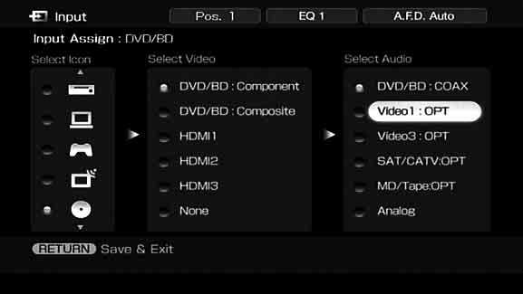 Ligue a tomada do componente de vídeo do leitor de DVDs à tomada COMPONENT VIDEO DVD/BD IN deste receptor quando quiser introduzir sinais de vídeo do leitor de DVDs.