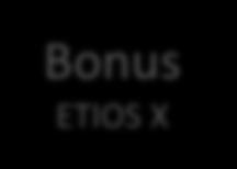 ETIOS X Acessorios Bonus