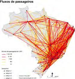 predição e idenaficação de padrões Modelos