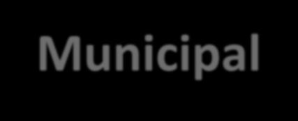 O Plano Diretor Exigido pela Constituição para municípios de mais de 20 mil habitantes, o Plano Diretor é o instrumento da política de desenvolvimento urbano.