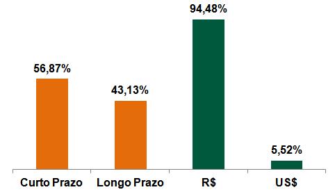 Os Certificados de Recebíveis do Agronegócio (CRA) são títulos de renda fixa lastreados em recebíveis originados de negócios entre produtores rurais, ou suas cooperativas, e terceiros, abrangendo