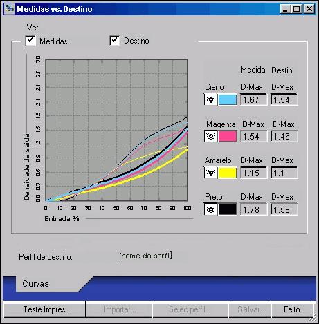 CALIBRAGEM 50 Com a opção Ver Medidas, é possível visualizar o conjunto atual de medições na forma de tabela ou gráfico, exibindo as medições e as curvas de destino.