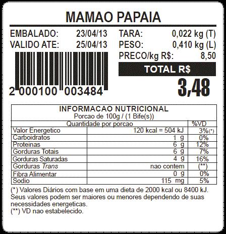 Este gerenciamento é possível através da impressão da data de validade do produto em