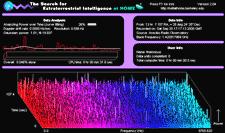 SETI@home: Search for