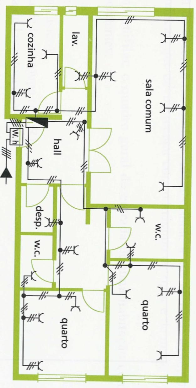 3º Desenhar o esquema arquitectural na planta da habitação - Localização do quadro de entrada - (junto à entrada da habitação, no interior) - Localização dos pontos de utilização - (iluminação,