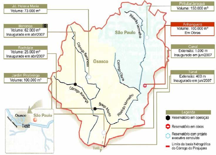 9 Bacia do Ribeirão Vermelho Figura 5: sub bacia do Ribeirão Vermelho. o Número de reservatórios previstos: 10 o Número de reservatórios implantados: 2 Volume de retenção atual: 87.