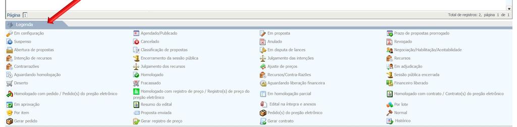 Analisar detalhes do processo e termo