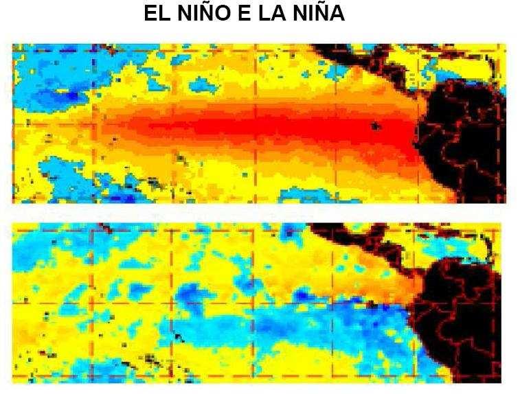 2.3 El Niño e La Niña El Niño é um fenômeno atmosférico-oceânico caracterizado por um aquecimento anormal das águas superficiais no oceano pacífico equatorial.