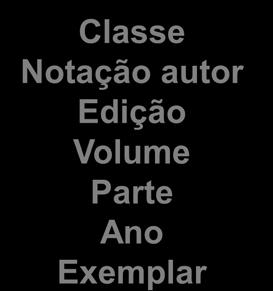 Sistemas de Busca de Informação Impressa Piso Ala Bloco Após a busca no sistema: 1. Anotar referência da publicação a ser localizada 2.