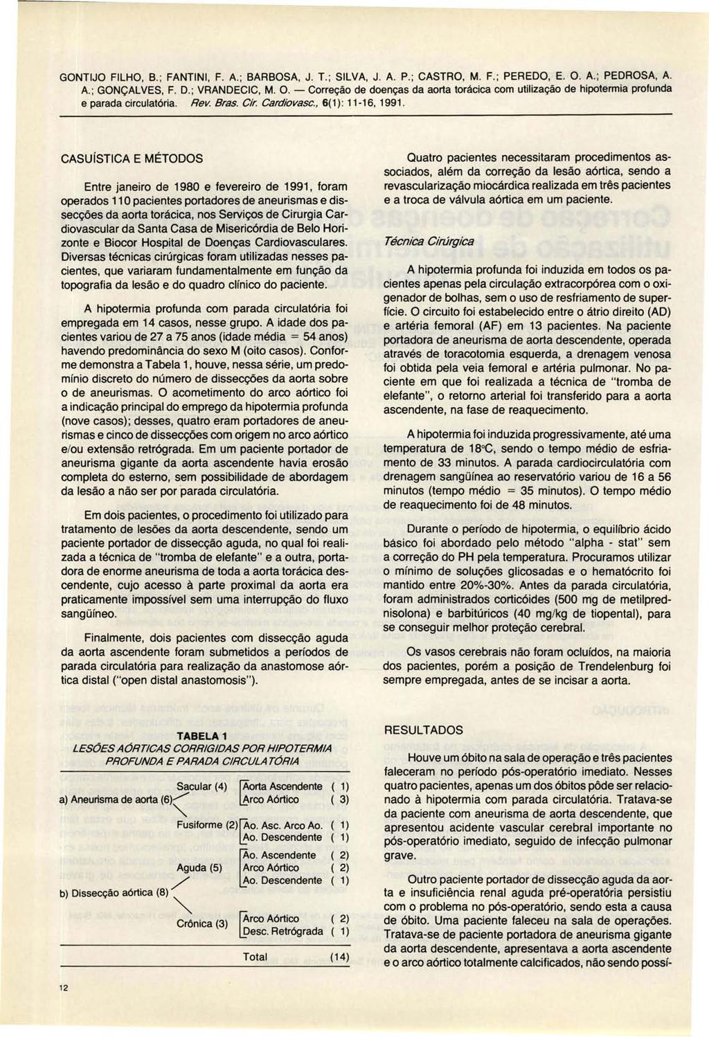 GONTIJO FILHO, B. ; FANTINI, F. A.; BARBOSA, J. T.; SILVA, J. A. P.; CASTRO, M. F.; PEREDO, E. O. A.; PEDROSA, A. A.; GONÇALVES, F. D.; VRANDECIC, M. O. - Correção de doenças da aorta torácica com utilização de hipotermia profunda e parada circulatória.