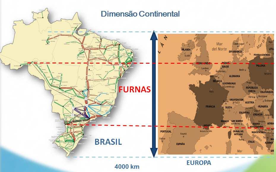 536 km em parceria) Em Construção