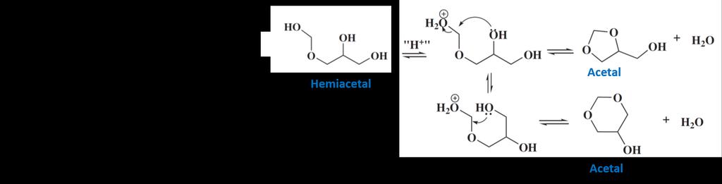 acetal é catalisada por ácido (Figura 59) e, portanto, a formação dos compostos 1,3-dioxan-5- ol e 1,3-dioxolan-4-metanol provavelmente é catalisada pelo ácido fórmico produzido na reação (MCMORN;