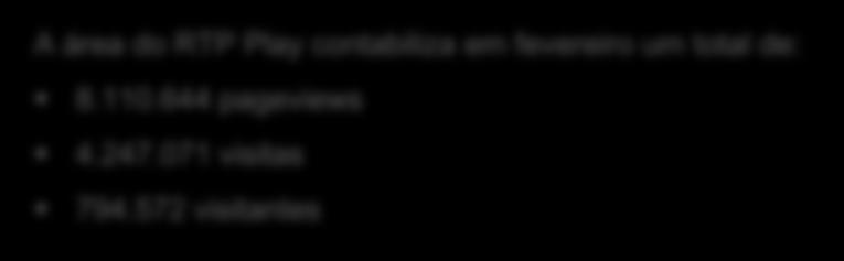 RTP Play www.rtp.pt/play A área do RTP Play contabiliza em fevereiro um total de: 8.110.644 pageviews 4.247.071 visitas 794.