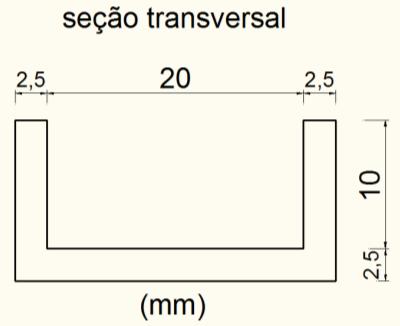 Determinar a faixa de valores da excentricidade e y da carga ao longo do eixo y de modo que