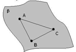 4º Três pontos determinam um único plano.