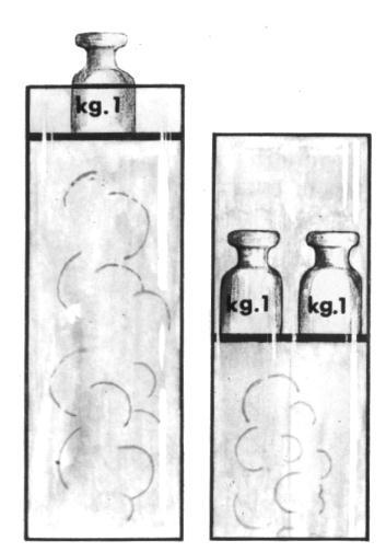 Boyle foi um químico Irlandês que entre outros trabalhos formulou a lei dos gases que leva o seu nome: A temperatura constante, a pressão de um gás é inversamente proporcional ao seu volume.